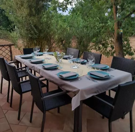 Aamiaismajoitus (B&B) Acquasale