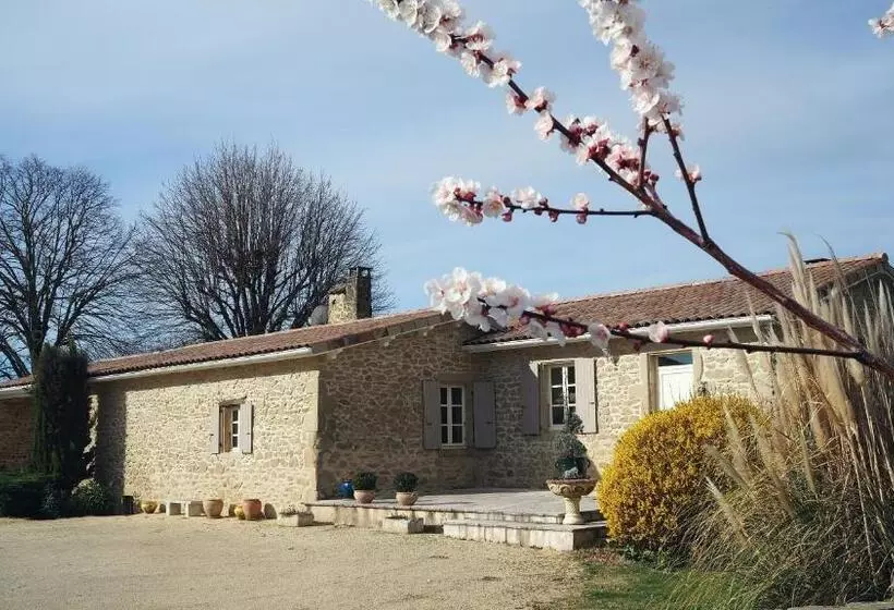 Aamiaismajoitus (B&B) L Ermitage De Saint Bardoux