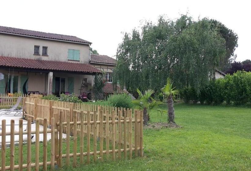 بنسيون Deux Chambres Dans Villa