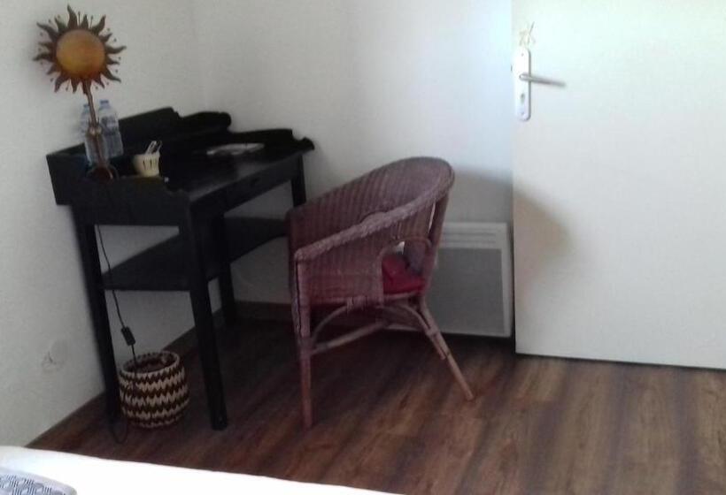 بنسيون Deux Chambres Dans Villa