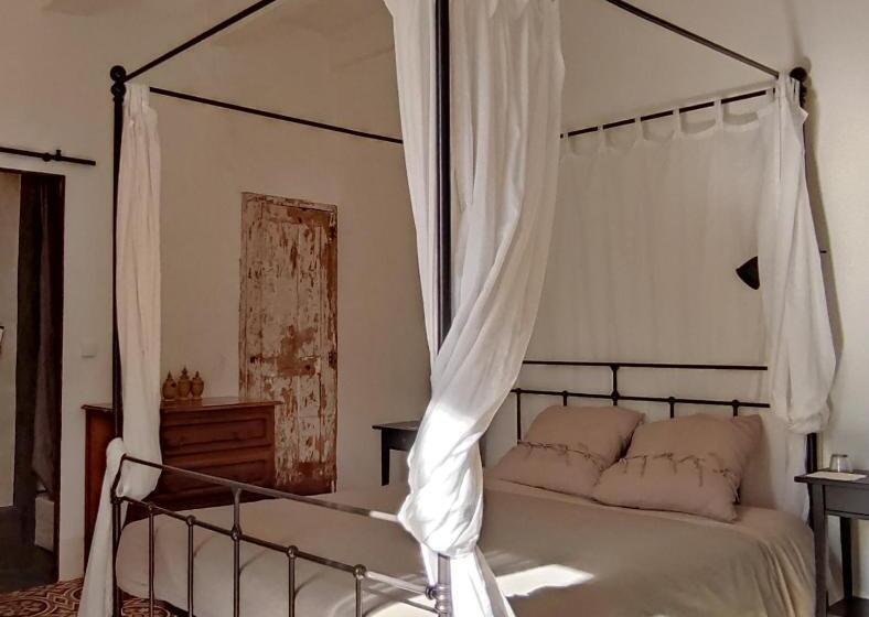 צימר Villa Fontilha