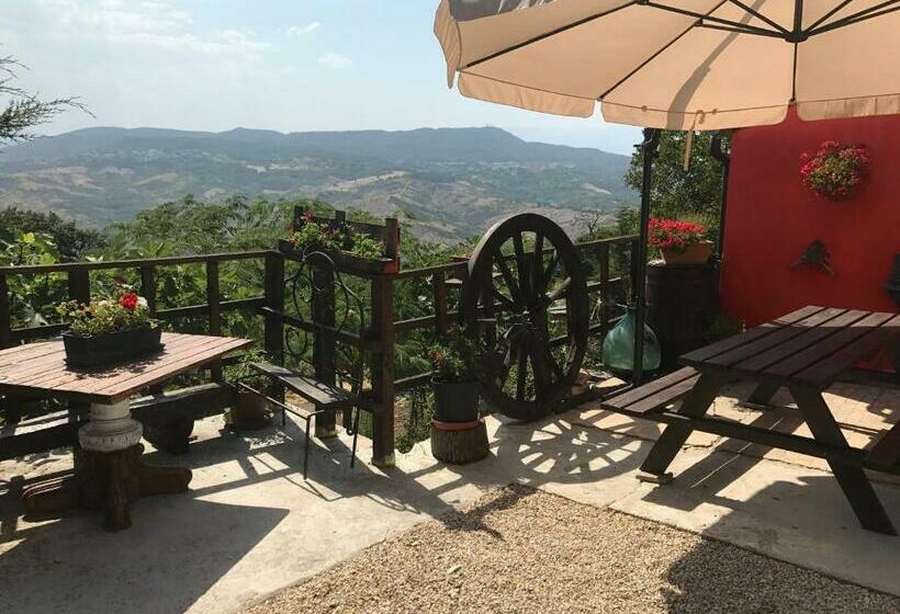בית מלון כפרי Agriturismo Montagnola Abruzzo