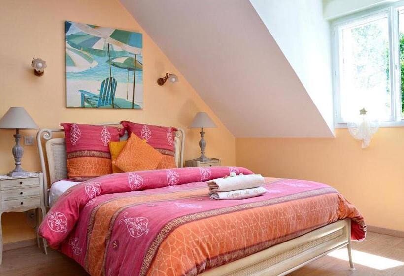 膳宿费 Goh Lenn D Er Ria