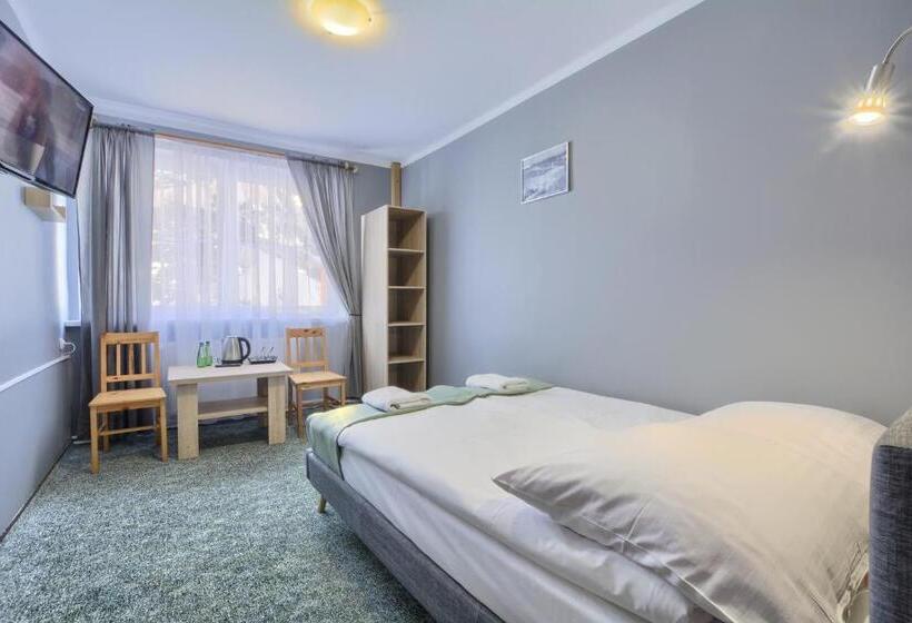 Hotelli Rezydencja Karnat I I Ii