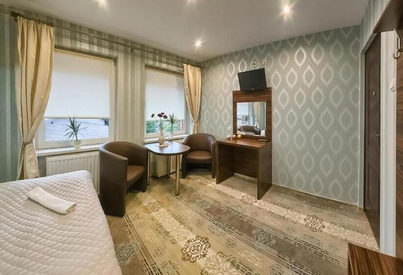 ユースホステル Gościniec Jurajski