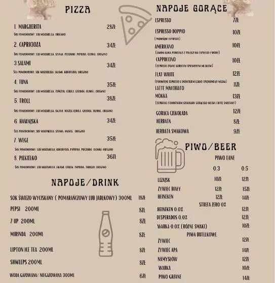 ベッドアンドブレックファースト Troll