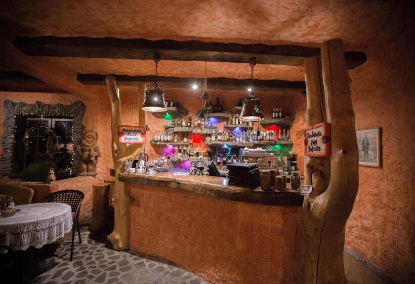 ベッドアンドブレックファースト Troll