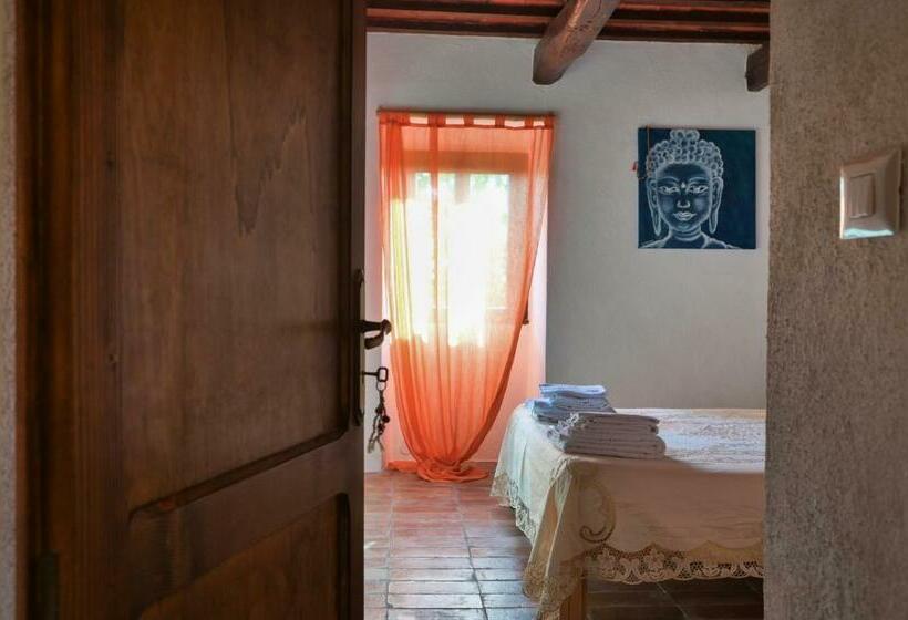 ペンション Camera A Casa Castora