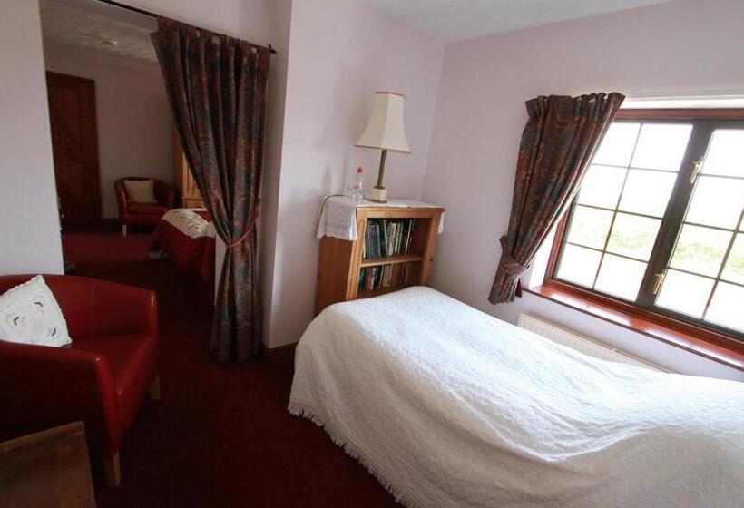 Pansiyon Pointers Guest House