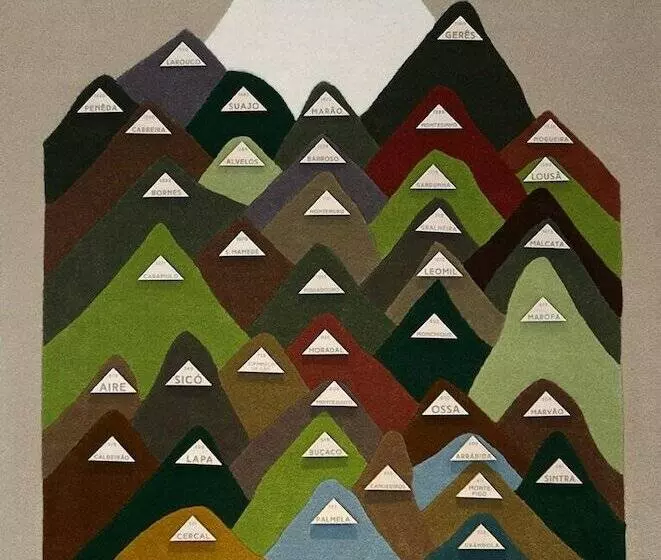 Abrigo Da Montanha Hotel Rural