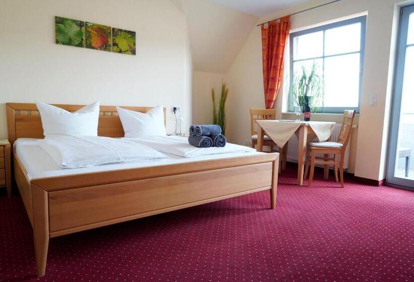 Pensão Weingut Martin Blass