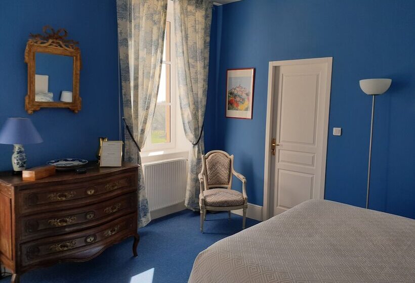 هتل Château De Colombier