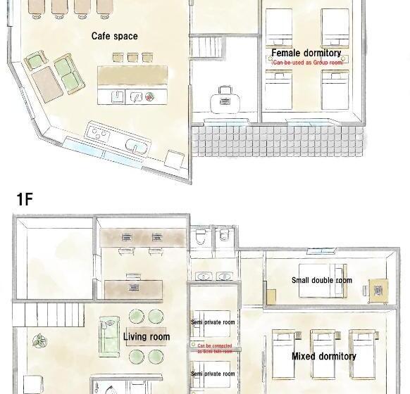 Vandrarhem Guesthouse Tonari