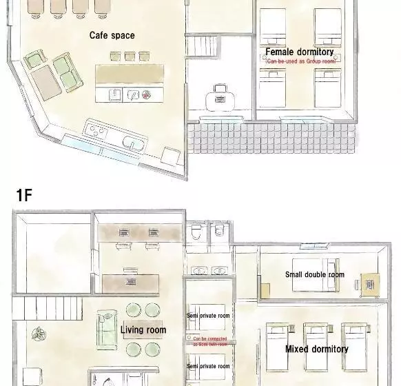 Retkeilymaja Guesthouse Tonari