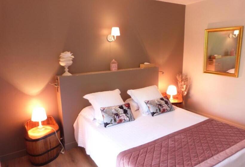 Отель Le Domaine Du Terroir à 5 Minutes Des Grottes De Lascaux