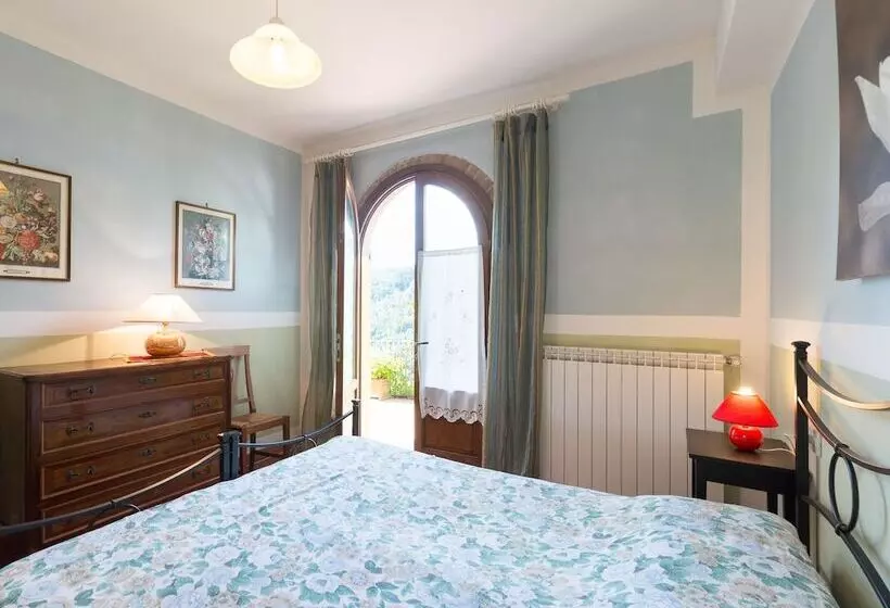 Отель Agriturismo Le Fontanacce