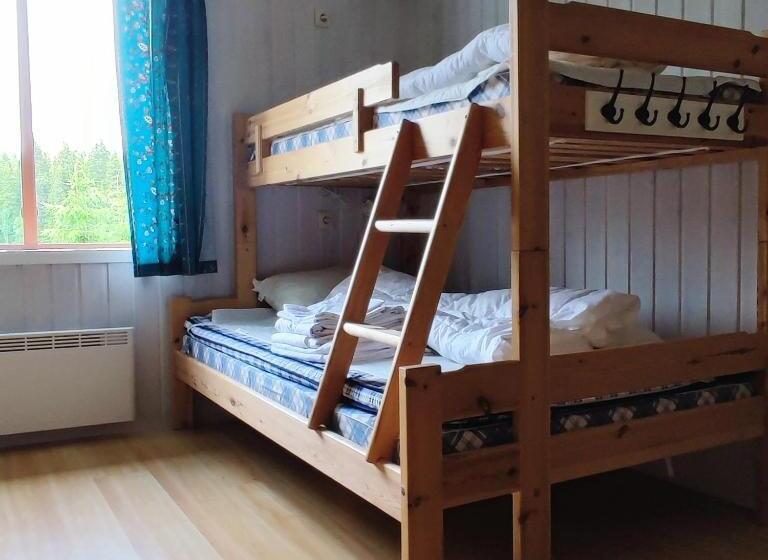 Общежитие Care Camp Lillehammer