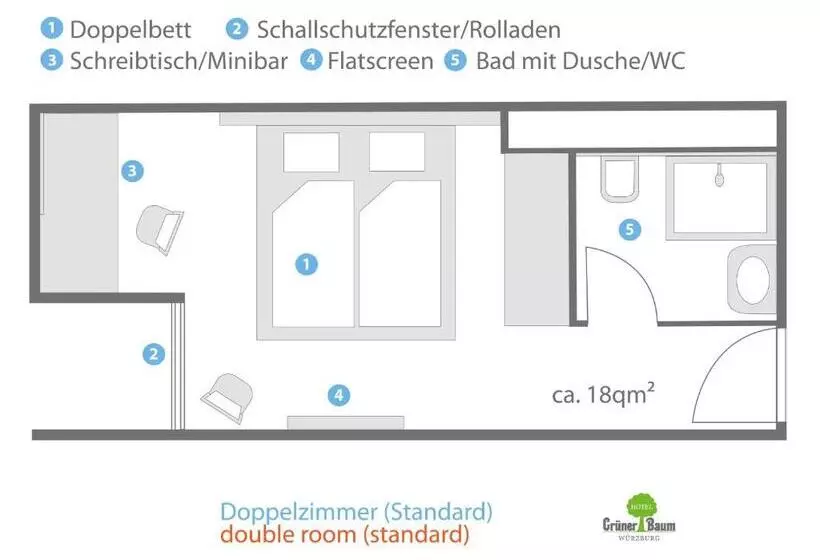 ホテル Grüner Baum