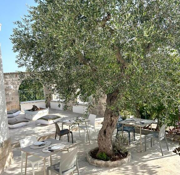 צימר Il Trullo Di Simona