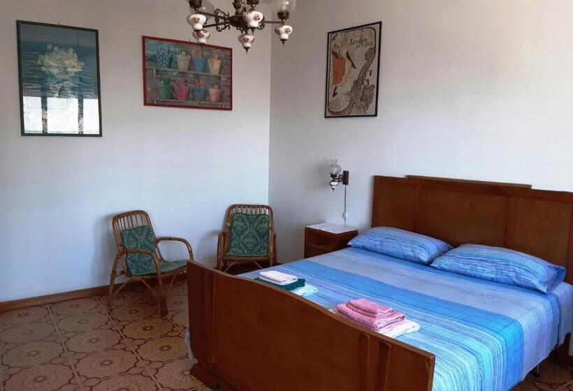 צימר City Overlook