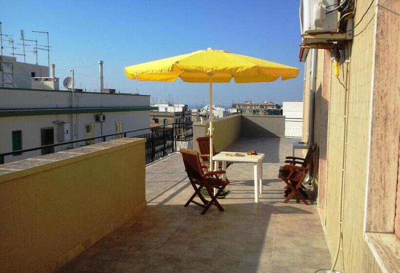 צימר City Overlook