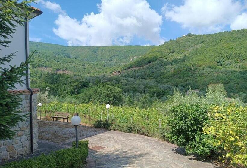 膳宿费 Affittacamere Aria