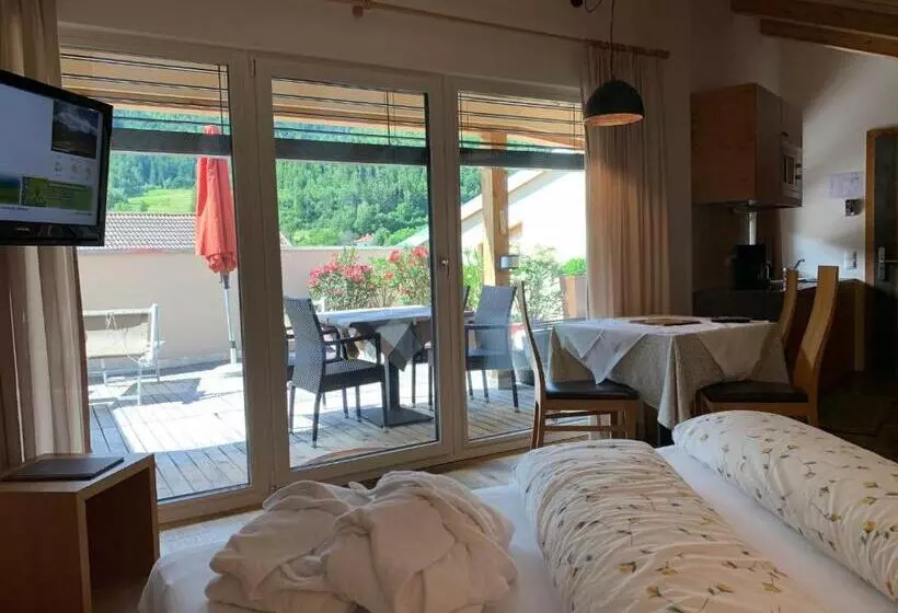 Hotelli Residence Sägemühle