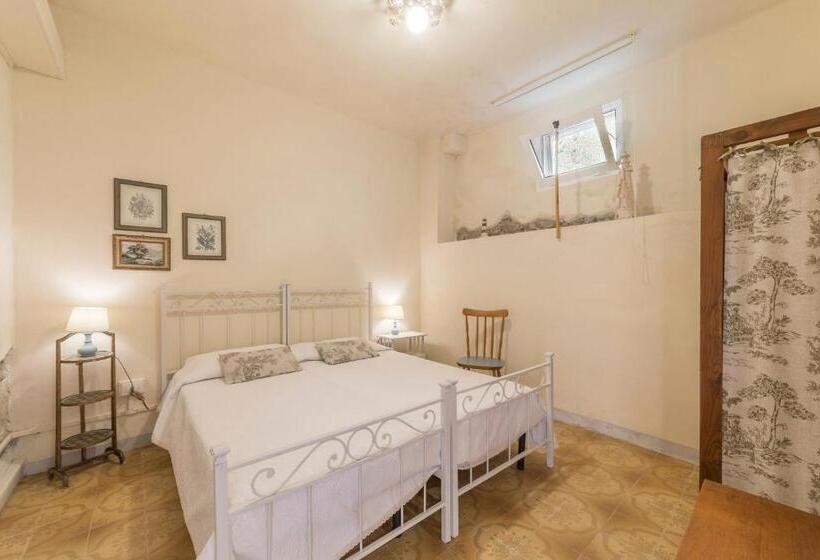 هتل Agriturismo Ss Annunziata