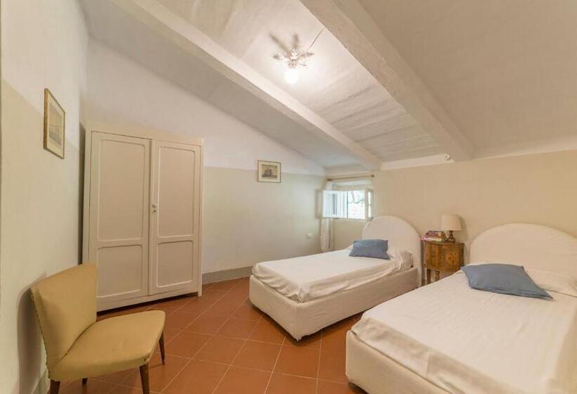 هتل Agriturismo Ss Annunziata