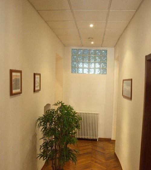 هتل Pensione Rittmeyer