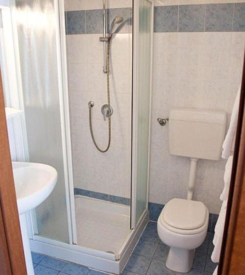 هتل Pensione Rittmeyer