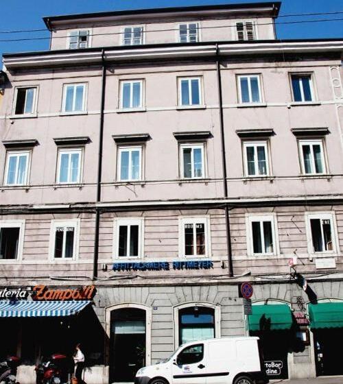 هتل Pensione Rittmeyer