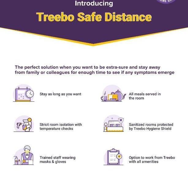 Hotel Treebo Tryst Sc Residency