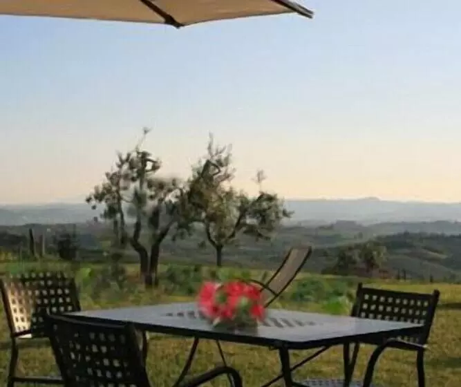 ホテル Agriturismo Podere La Marronaia