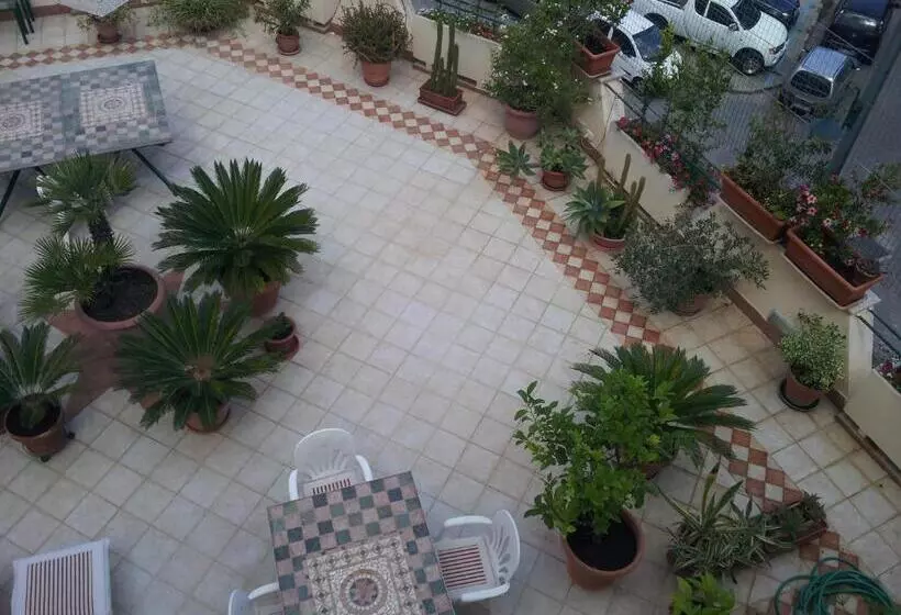 پانسیون Casa Franz