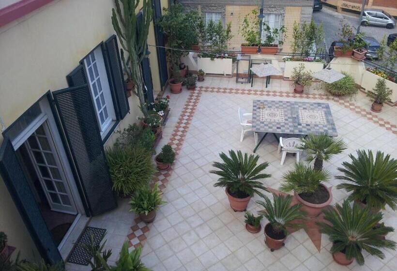 פנסיון Casa Franz