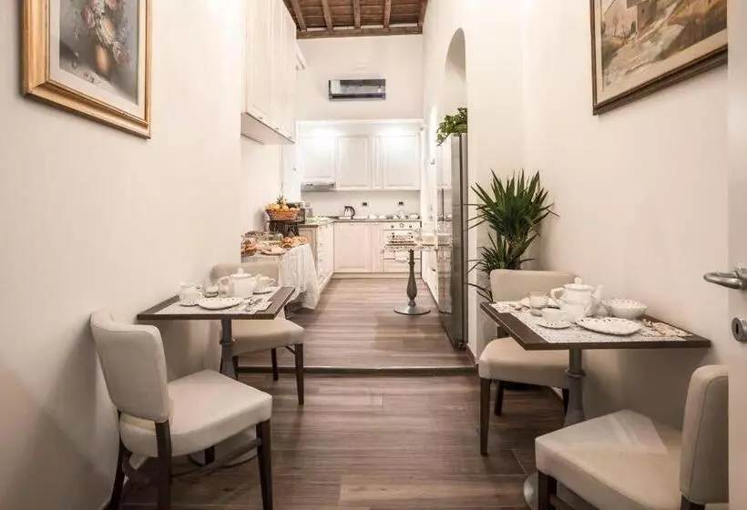تختخواب و صبحانه Residenza Delle Arti