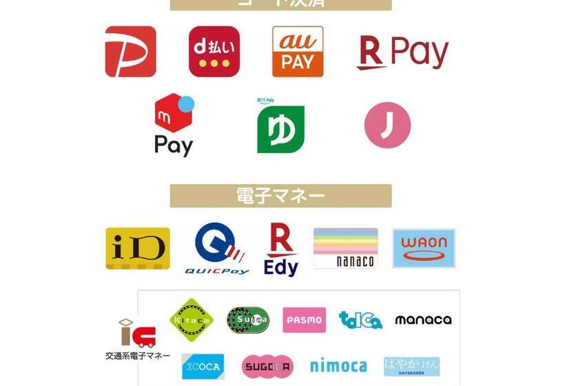 Apa Hotel Aomorieki Kenchodori