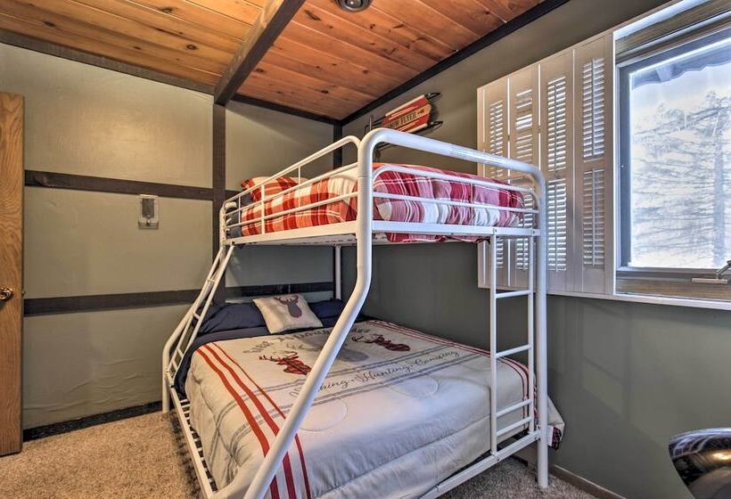 The Lodge At Valhalla At Powderhorn Ski Resort!