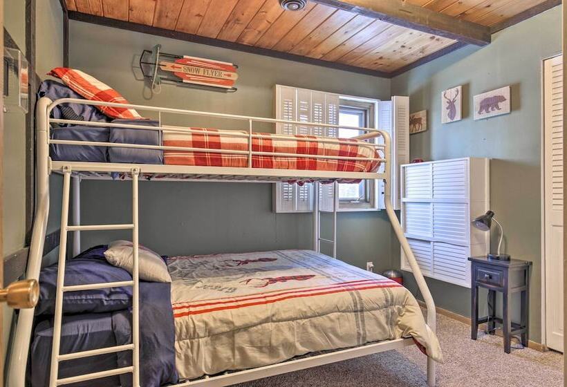 The Lodge At Valhalla At Powderhorn Ski Resort!