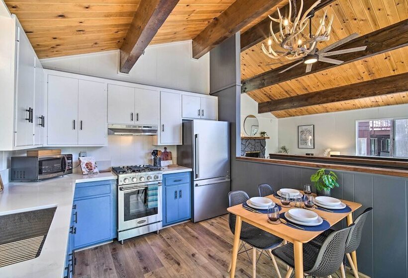 Running Springs Cabin < 7 Mi To Lake + Skiing