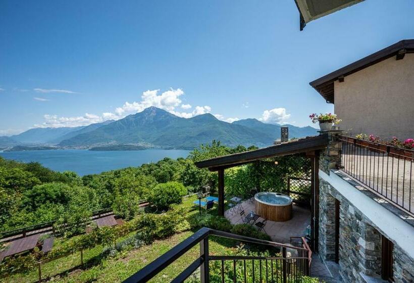 Agribenessere Brenzio