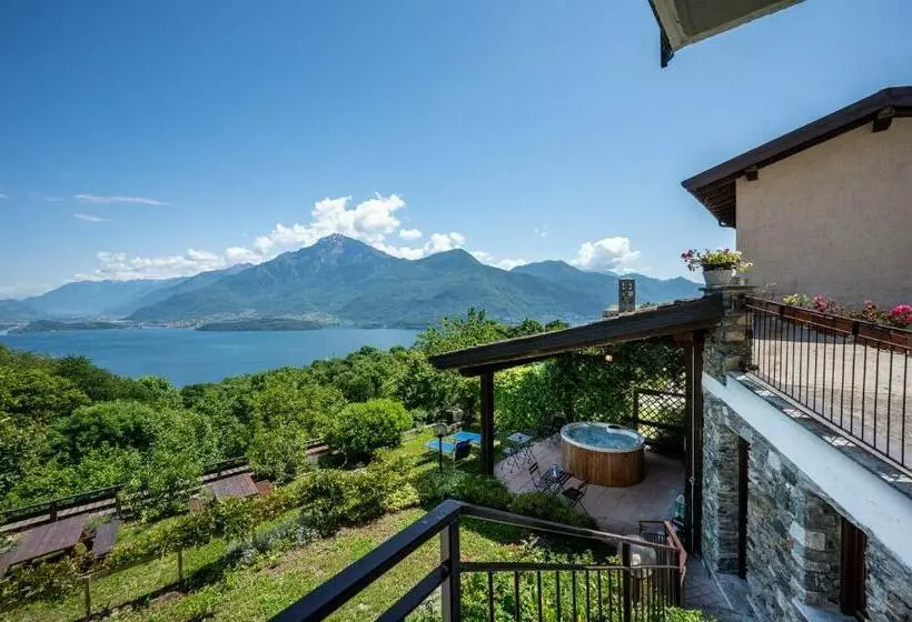 Agribenessere Brenzio