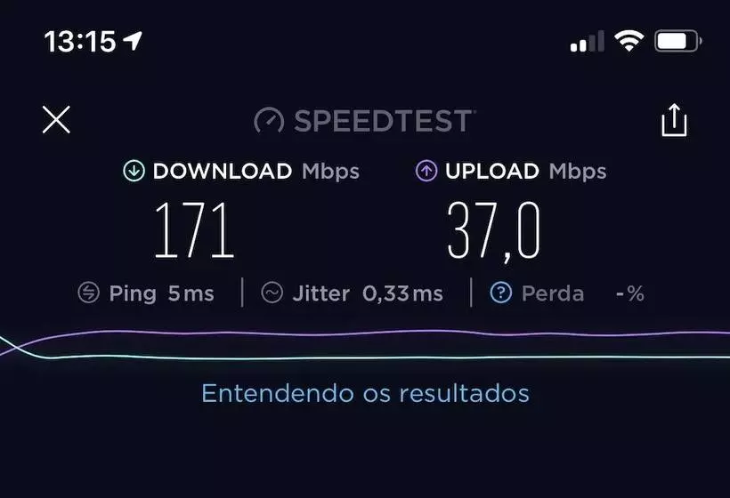 هتل Ok Hostel