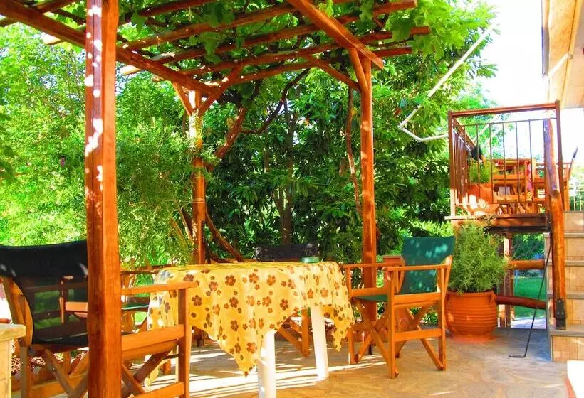 Hotel Pandora Studios