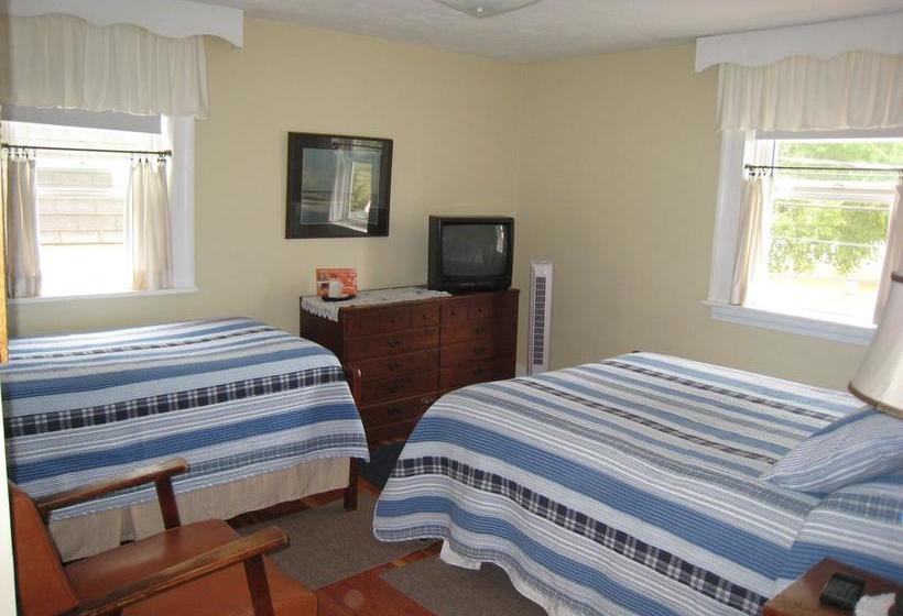 هتل Aloha Tourist Home