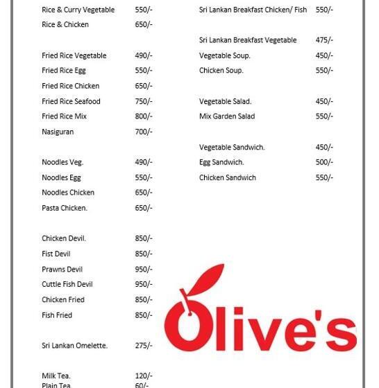 Отель Shalza Ahangama