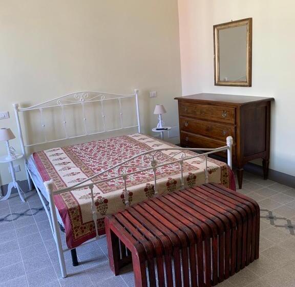 פנסיון Matteottis