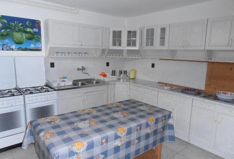 Пансион Penzión Horec Ii