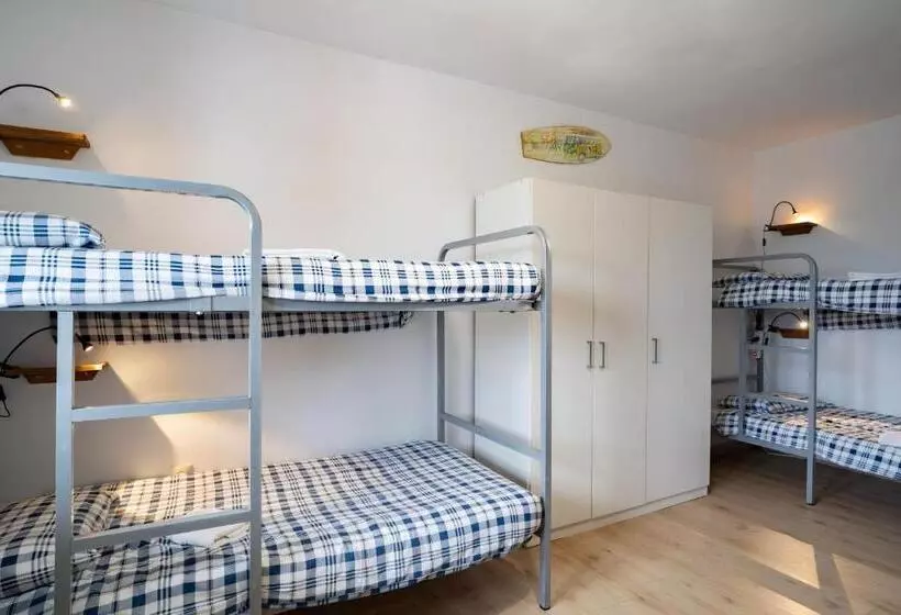 Aamiaismajoitus (B&B) Surf House Sanvi